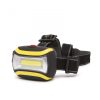 Fejlámpa COB LED-del