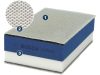 BOSCH EXPERT Csiszolóhasáb készlet 6 részes 80 x 133 mm