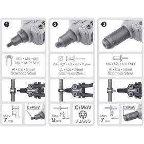   szegecsanya-, szegecscsavar- és popszegecshúzó fogó, 3az1ben, kétkaros; 325mm, CrVMo fej, FORTUM