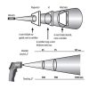 infravörös, digitális hőmérő, -40°C~ +800°C, LCD kijelző, nem lázmérő