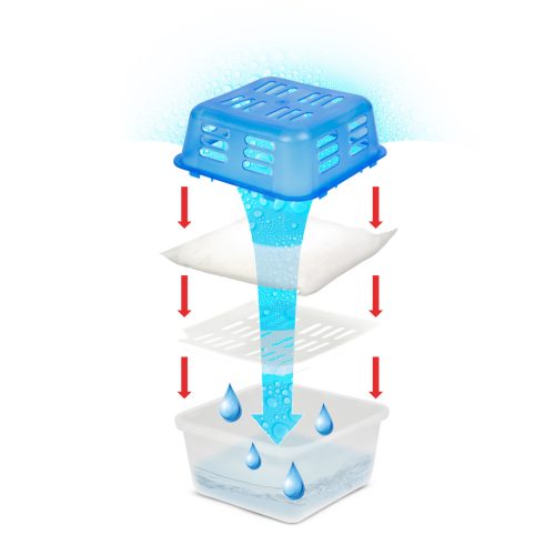 Páragyűjtő készülék és párna - óceán - 2 x 350 g