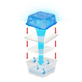   Páragyűjtő készülék és párna - illatmentes - 2 x 350 g