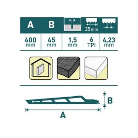   szablyafűrészlap 1db, Bosch befogás, 400 mm, 6TPI, szigetelő anyagokhoz, egyenes, durva vágás