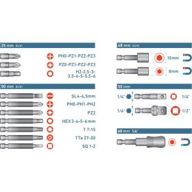   behajtó klt. 37 db Cr.V., lapos, PH, PZ, HEX, TTa, SQ, dugófej, bittartó szár,  műanyag tartóban