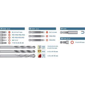   behajtó és fúró klt. 50 db Cr.V., lapos, PH, PZ, HEX, T és TTa illetve fa-, fém- és betonfúrók, műanyag tartóban