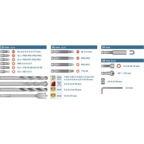   behajtó és fúró klt. 100 db Cr.V., lapos, PH, PZ, HEX, T és TTa illetve fa-, fém- és betonfúrók, műanyag tartóban