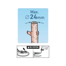   metszőolló, mellévágó, racsnis, 205mm, tapadásmentes acél vágóél, max. 24 mm vágási kapacitás,gumírozott ALU nyél