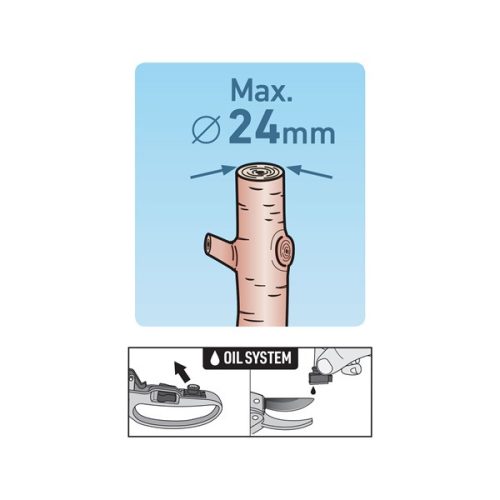 metszőolló, mellévágó, racsnis, 205mm, tapadásmentes acél vágóél, max. 24 mm vágási kapacitás,gumírozott ALU nyél