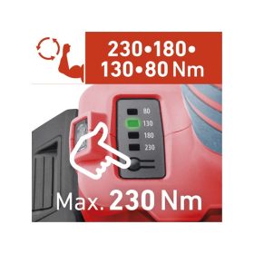   akkus ütvecsavarozó, Share20V, szénkefementes, 1/4" hatszög, Li-ion; 20V akku: 2 Ah, töltő, 230 Nm