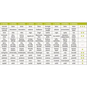   gyémántvágó szegmenses; 180×22,2×2,4mm, max.8.600 f/min