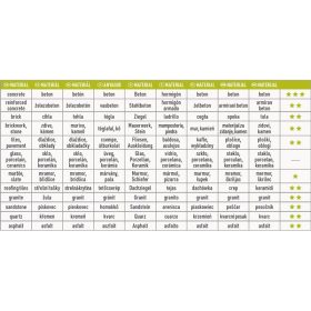   gyémántvágó TURBO; 150×2,4×22,2mm, max.10.000 ford/perc