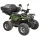 AKKUMULÁTOROS QUAD+TÁROLÓ DOBOZ