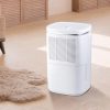 Timeless Tools Páramentesítő LED kijelzővel 2,2l tartállyal