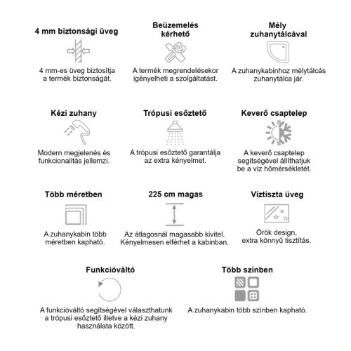 Karolino 90x90 cm Black mélytálcás zuhanykabin