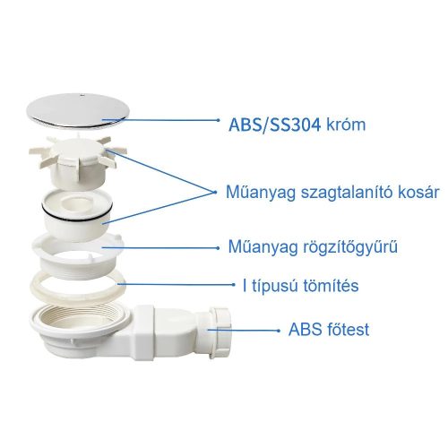 Keskeny zuhanytálca szifon 90 mm