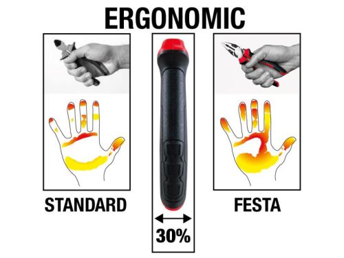 FESTA Hajlított csőrű fogó 160 mm