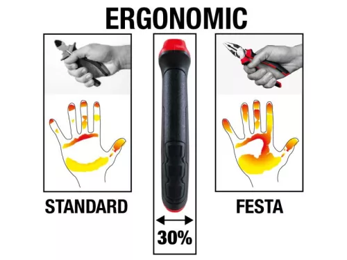 FESTA Blankoló fogó 160 mm*