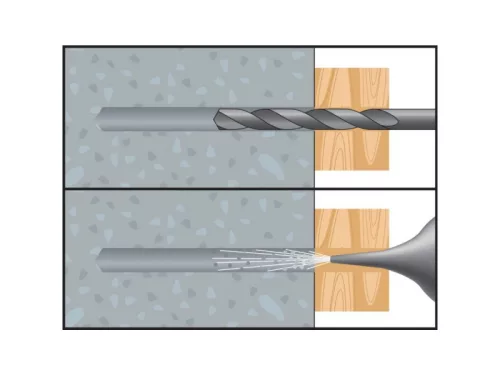 CELO Műanyag dübel csavar 10-115 SKS (5 db)