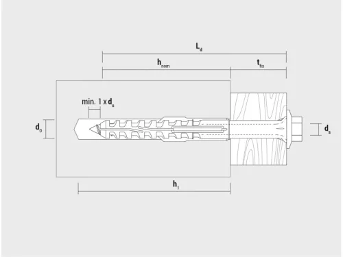 CELO Műanyag dübel MFR 10-135 SB SSKS (4 db)