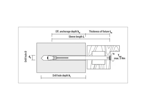 CELO fém tokrögzítő dübel MR 10-152 (6 db)