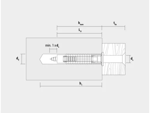 CELO FX 12 univerzális nylon dübel (6 db)