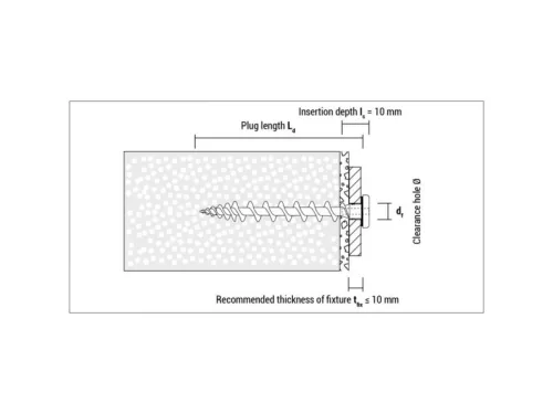 CELO IPS 80 szigetelőanyag csavar, fehér - RAL 9003 + PH, A2 (4 db)
