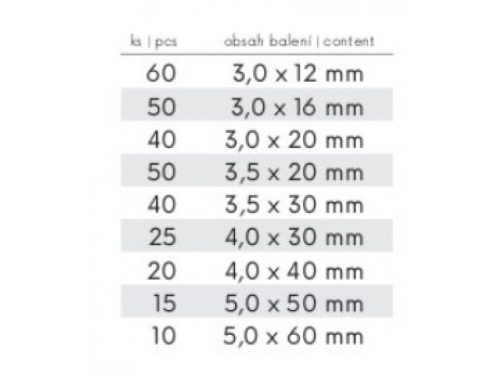 Facsavar készlet 310 részes