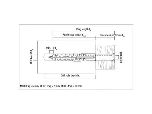 CELO Műanyag dübel MFR 8-80 FB SSKS (4 db)