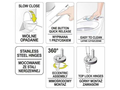 FALA WC ülőke lecsapódásgátlós