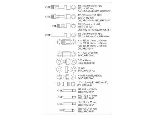 YATO Generátor javító készlet 22 részes 1/2" CrV