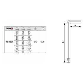YATO Gömbfejű imbuszkulcs készlet 9 részes 2-10 mm CrV