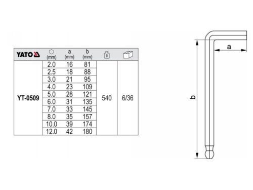 YATO Imbuszkulcs készlet 10 részes 2,0-12 mm CrV