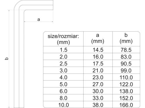 YATO Hosszított imbuszkulcs készlet 9 részes 1,5 - 10 mm S2