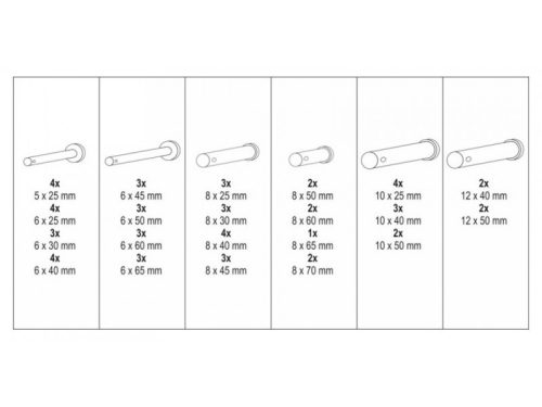 YATO Csapszeg készlet 60 részes