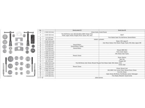 YATO Fékmunkahenger szerelő készlet 3/8" 35 részes