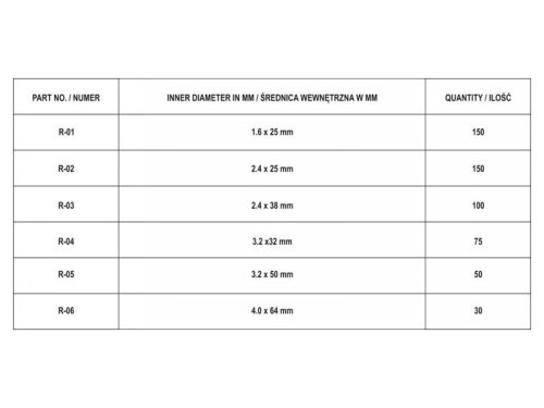 YATO Sasszeg készlet 555 db