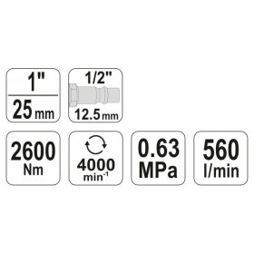 YATO Pneumatikus ütvecsavarozó 1" 2600 Nm