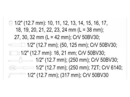 YATO Dugókulcs készlet 25 részes 1/2" 10-32 mm CrV