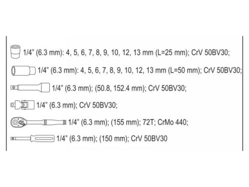 YATO Dugókulcs készlet 23 részes 1/4" 4-13 mm CrV