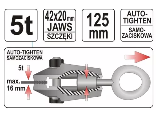 YATO Lemezhúzó egyenes, önszorító pofával