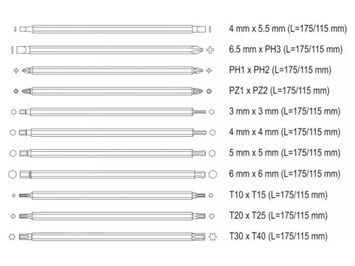 YATO Csavarhúzó készlet kétvégű szárral 12 részes