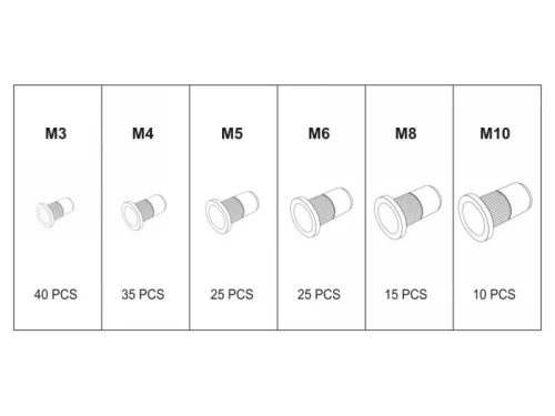 YATO Alumínium szegecsanya készlet 150 részes M3-M10