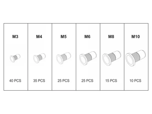 YATO Acél szegecsanya készlet 150 részes