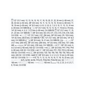   YATO Szerszámkészlet 129 részes 1/4", 3/8", 1/2" CrV CrMo