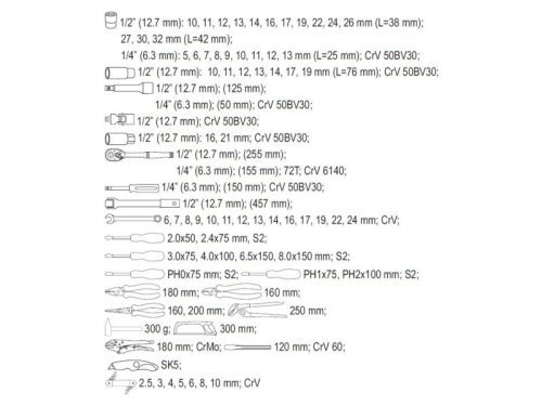 YATO Szerszámkészlet 79 részes 1/4", 1/2" CrV CrMo