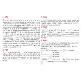 YATO Szerszámkocsi szerszámokkal 211 részes