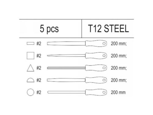 YATO Lakatos reszelő készlet 5 részes (fiókbetét)