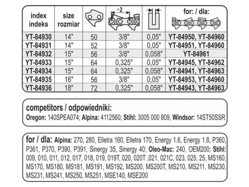 YATO Láncfűrész láncvezető 14" 3/8" 1,3 mm