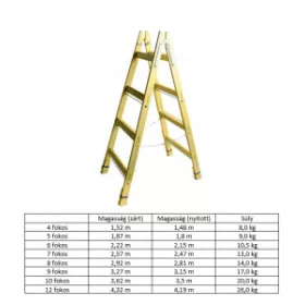 Létra fa erősített 4 fokos 13626
