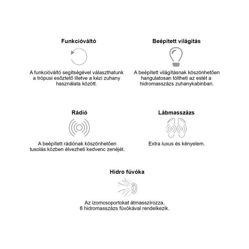 Vital Black 90x90 cm íves mélytálcás hidromasszázs zuhanykabin